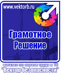 Запрещающие знаки безопасности на производстве в Нижнем Тагиле vektorb.ru